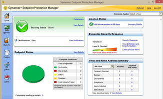 AV-C 2015年度企業(yè)安全產(chǎn)品評(píng)測(cè) 國(guó)外殺毒軟件在網(wǎng)絡(luò)安全區(qū)的技術(shù)表現(xiàn)與服務(wù)分析